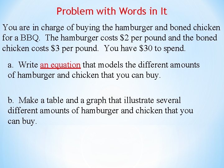 Problem with Words in It You are in charge of buying the hamburger and