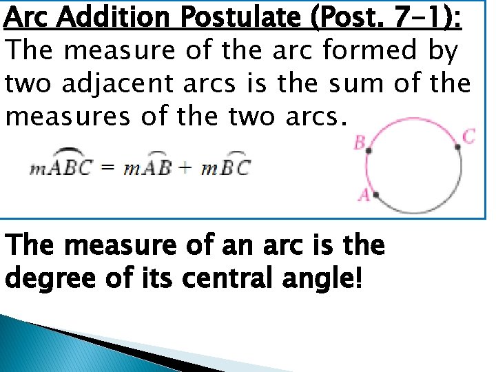 Arc Addition Postulate (Post. 7 -1): The measure of the arc formed by two