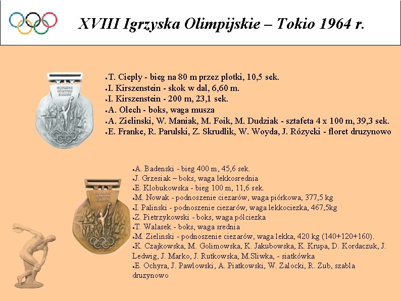 XVIII Igrzyska Olimpijskie – Tokio 1964 r. T. Cieply - bieg na 80 m
