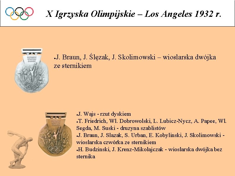 X Igrzyska Olimpijskie – Los Angeles 1932 r. J. Braun, J. Ślęzak, J. Skolimowski