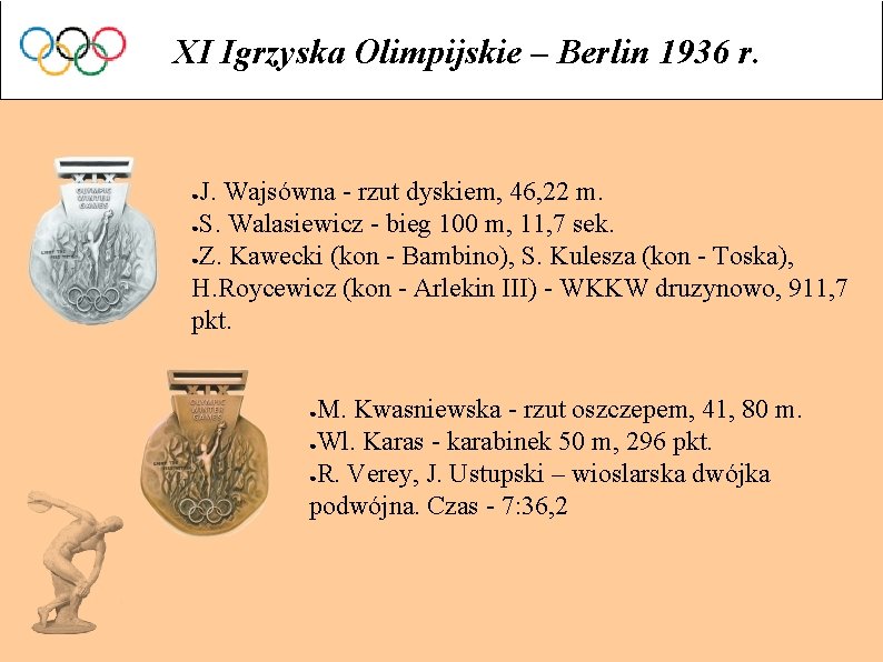 XI Igrzyska Olimpijskie – Berlin 1936 r. J. Wajsówna - rzut dyskiem, 46, 22