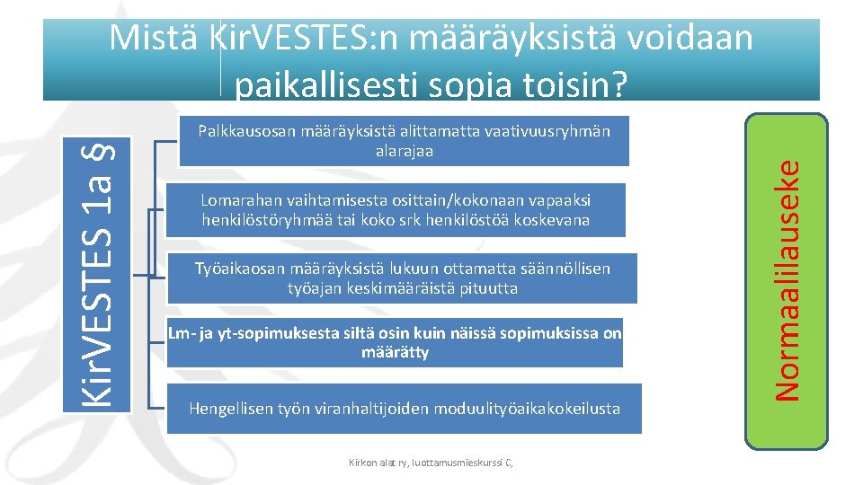 Palkkausosan määräyksistä alittamatta vaativuusryhmän alarajaa Lomarahan vaihtamisesta osittain/kokonaan vapaaksi henkilöstöryhmää tai koko srk henkilöstöä