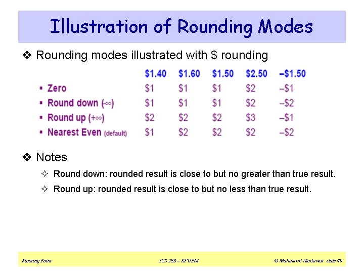 Illustration of Rounding Modes v Rounding modes illustrated with $ rounding v Notes ²