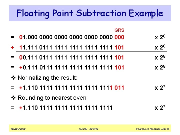 Floating Point Subtraction Example GRS = 01. 0000 0000 000 x 28 + 11.