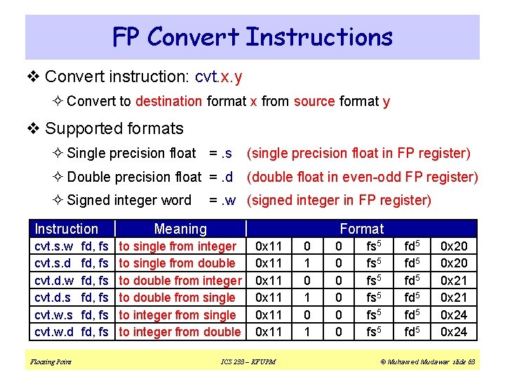 FP Convert Instructions v Convert instruction: cvt. x. y ² Convert to destination format