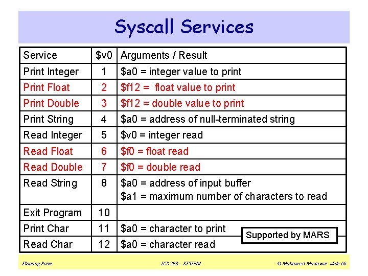 Syscall Services Service $v 0 Arguments / Result Print Integer 1 $a 0 =