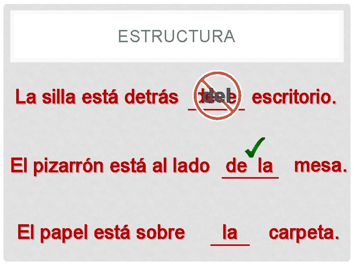 ESTRUCTURA delel escritorio. La silla está detrás de El pizarrón está al lado de