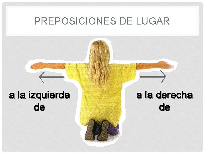 PREPOSICIONES DE LUGAR a la izquierda de a la derecha de 