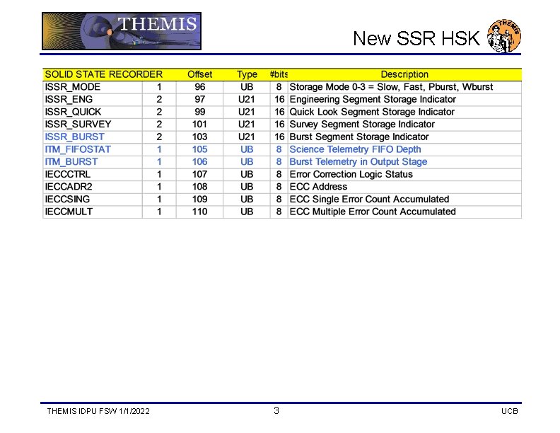 New SSR HSK THEMIS IDPU FSW 1/1/2022 3 UCB 
