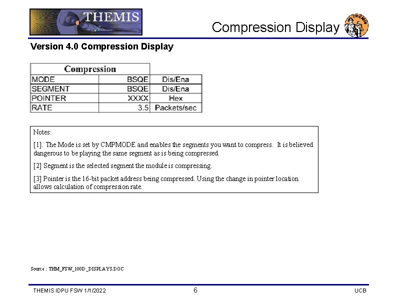 Compression Display Version 4. 0 Compression Display Notes: [1]. The Mode is set by