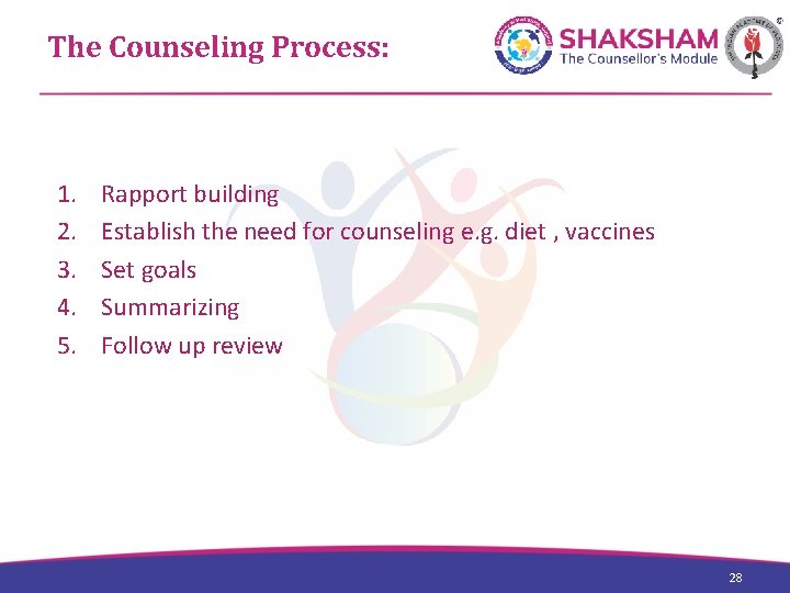 The Counseling Process: 1. 2. 3. 4. 5. Rapport building Establish the need for