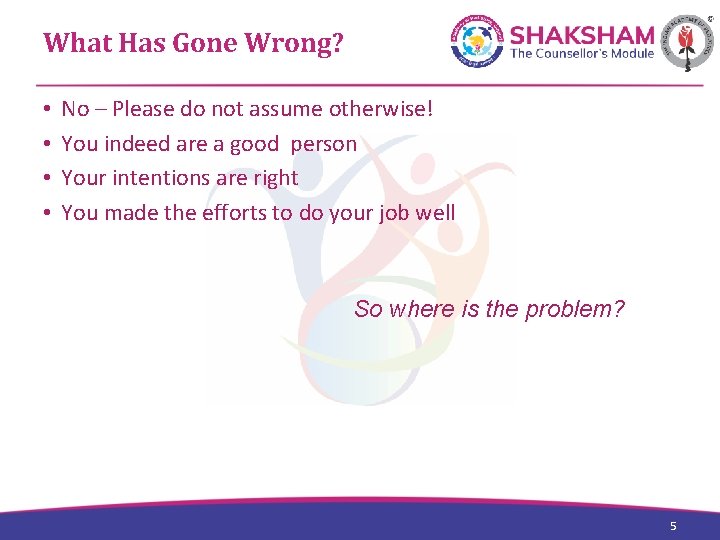 What Has Gone Wrong? • • No – Please do not assume otherwise! You