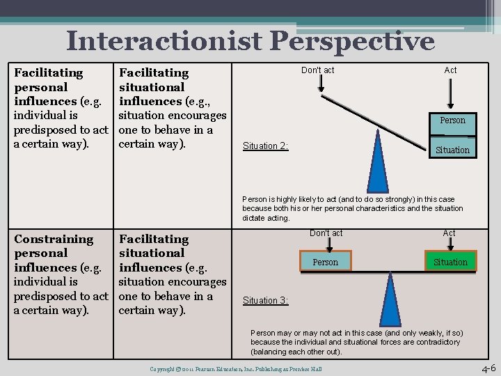 Individual Differences Chapter 4 Copyright 2011 Pearson Education