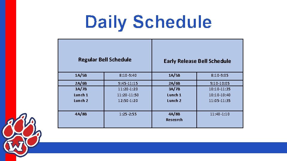 Daily Schedule Regular Bell Schedule Early Release Bell Schedule 1 A/5 B 8: 10