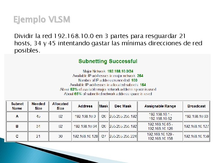 Ejemplo VLSM Dividir la red 192. 168. 10. 0 en 3 partes para resguardar