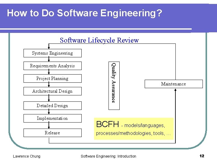 How to Do Software Engineering? Software Lifecycle Review Systems Engineering Project Planning Architectural Design