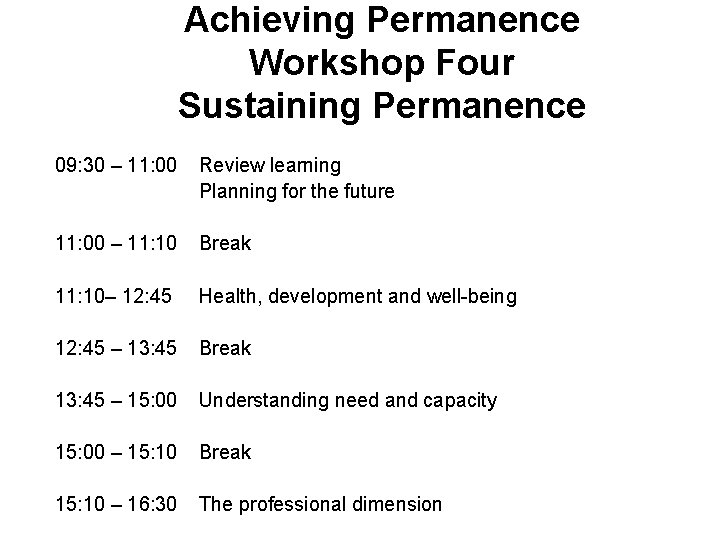 Achieving Permanence Workshop Four Sustaining Permanence 09: 30 – 11: 00 Review learning Planning