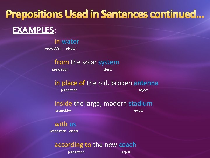 Prepositions Used in Sentences continued… EXAMPLES: in water preposition object from the solar system