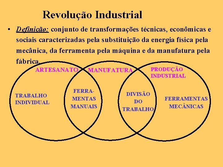 Revolução Industrial • Definição: conjunto de transformações técnicas, econômicas e sociais caracterizadas pela substituição