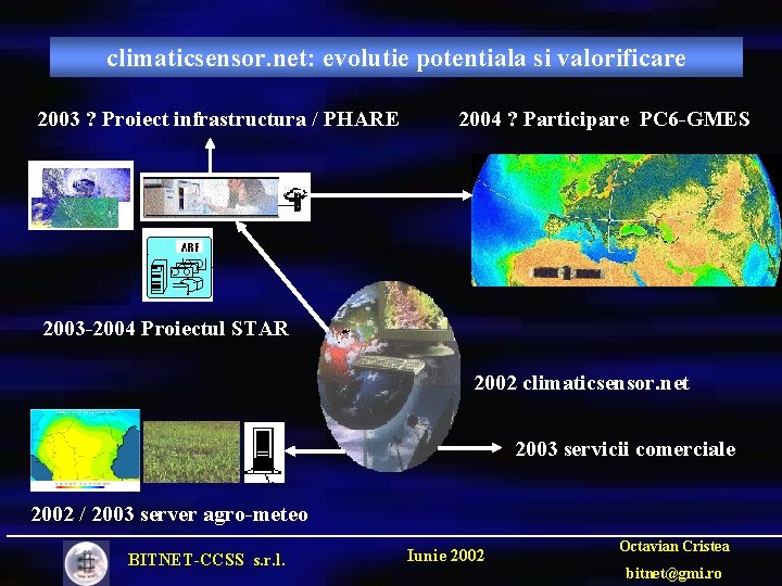 climaticsensor. net: evolutie potentiala si valorificare 2003 ? Proiect infrastructura / PHARE 2004 ?