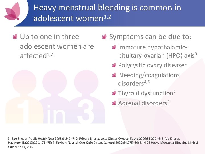 Heavy menstrual bleeding is common in adolescent women 1, 2 Up to one in