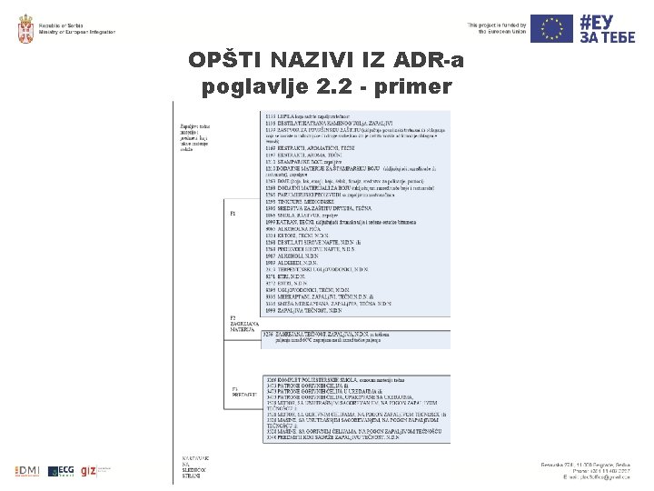 OPŠTI NAZIVI IZ ADR-a poglavlje 2. 2 - primer OPŠTI NAZIVI IZ ADR-a poglavlje 2. 2 - primer