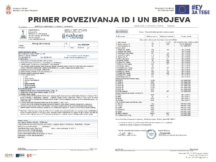 PRIMER POVEZIVANJA ID I UN BROJEVA PRIMER POVEZIVANJA ID I UN BROJEVA