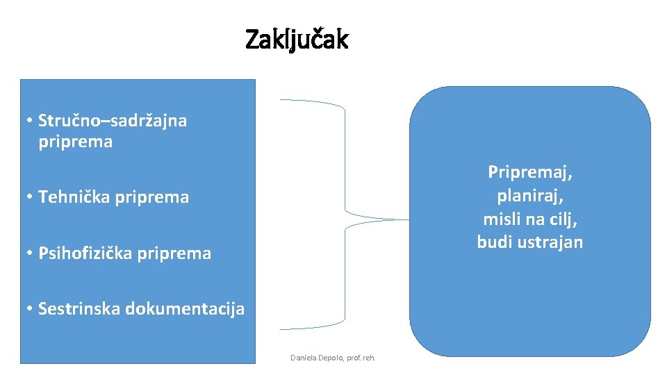 Zaključak • Stručno–sadržajna priprema Pripremaj, planiraj, misli na cilj, budi ustrajan • Tehnička priprema