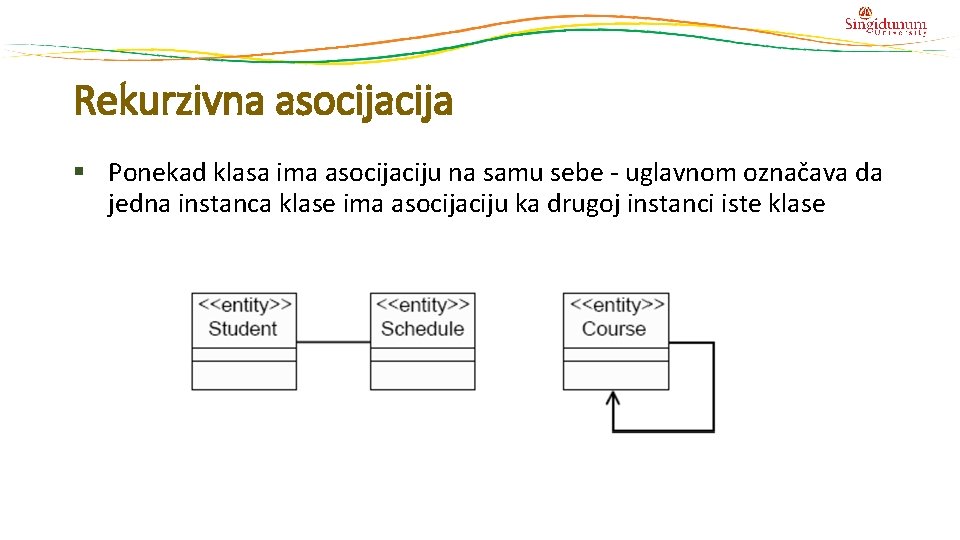 Rekurzivna asocija Ponekad klasa ima asocijaciju na samu sebe - uglavnom označava da jedna