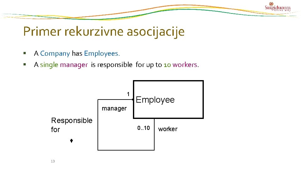 Primer rekurzivne asocijacije A Company has Employees. A single manager is responsible for up