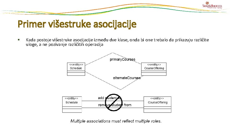 Primer višestruke asocijacije Kada postoje višestruke asocijacije između dve klase, onda bi one trebalo