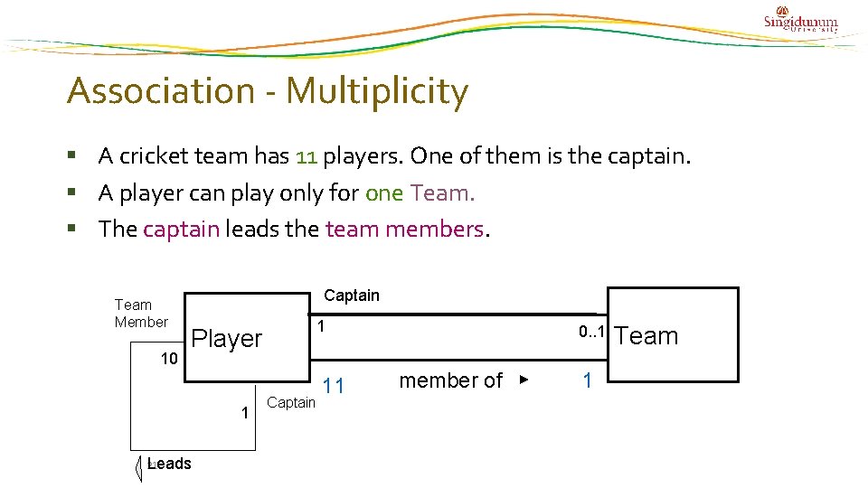 Association - Multiplicity A cricket team has 11 players. One of them is the