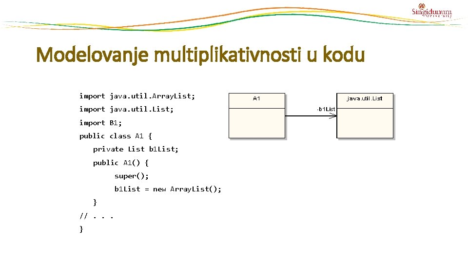Modelovanje multiplikativnosti u kodu import java. util. Array. List; import java. util. List; import Modelovanje multiplikativnosti u kodu import java. util. Array. List; import java. util. List; import