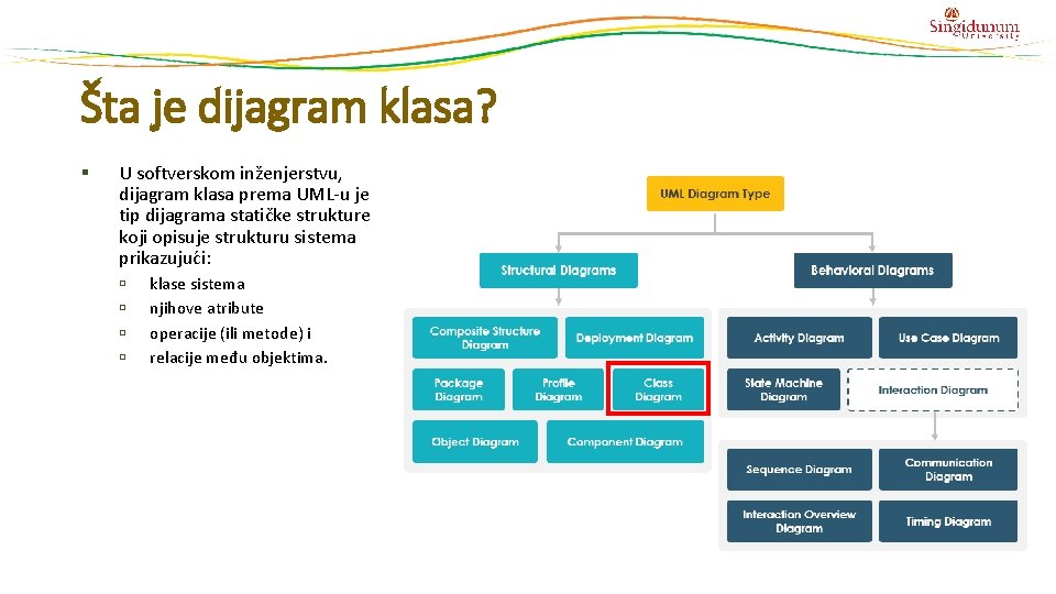 Šta je dijagram klasa? U softverskom inženjerstvu, dijagram klasa prema UML-u je tip dijagrama