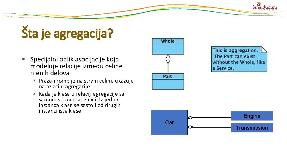 Šta je agregacija? Specijalni oblik asocijacije koja modeluje relacije između celine i njenih delova