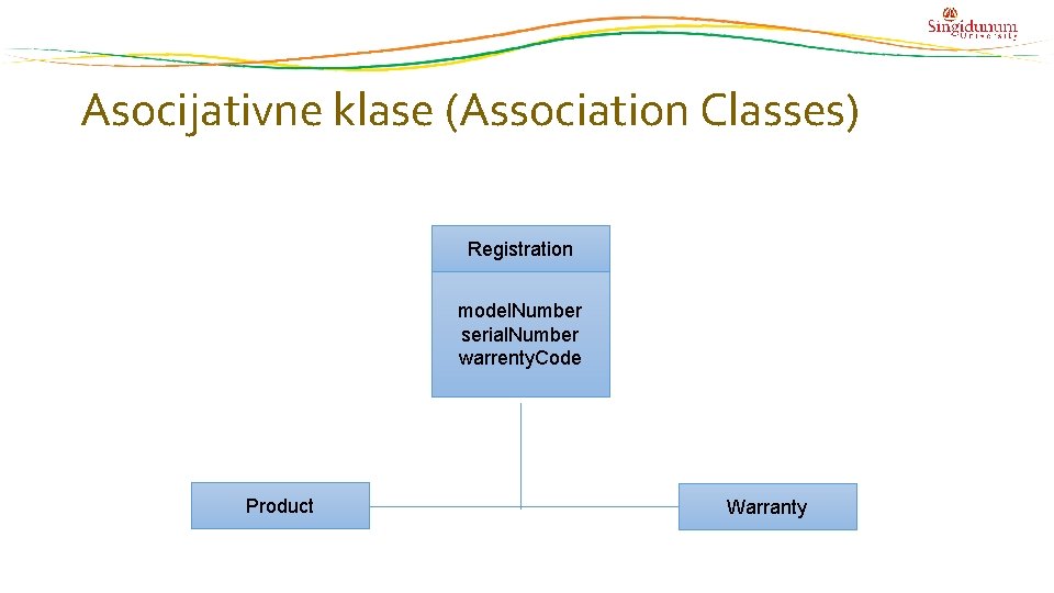 Asocijativne klase (Association Classes) Registration model. Number serial. Number warrenty. Code Product Warranty 