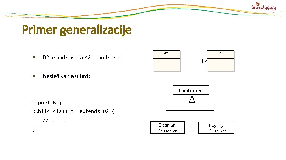 Primer generalizacije B 2 je nadklasa, a A 2 je podklasa: Nasleđivanje u Javi: