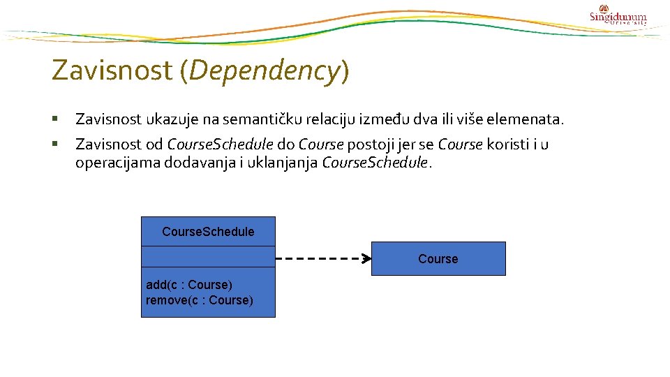 Zavisnost (Dependency) Zavisnost ukazuje na semantičku relaciju između dva ili više elemenata. Zavisnost od Zavisnost (Dependency) Zavisnost ukazuje na semantičku relaciju između dva ili više elemenata. Zavisnost od