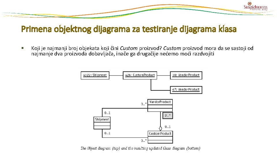 Primena objektnog dijagrama za testiranje dijagrama klasa Koji je najmanji broj objekata koji čini Primena objektnog dijagrama za testiranje dijagrama klasa Koji je najmanji broj objekata koji čini