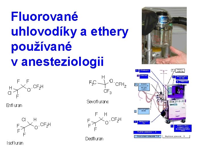 Fluorované uhlovodíky a ethery používané v anesteziologii 