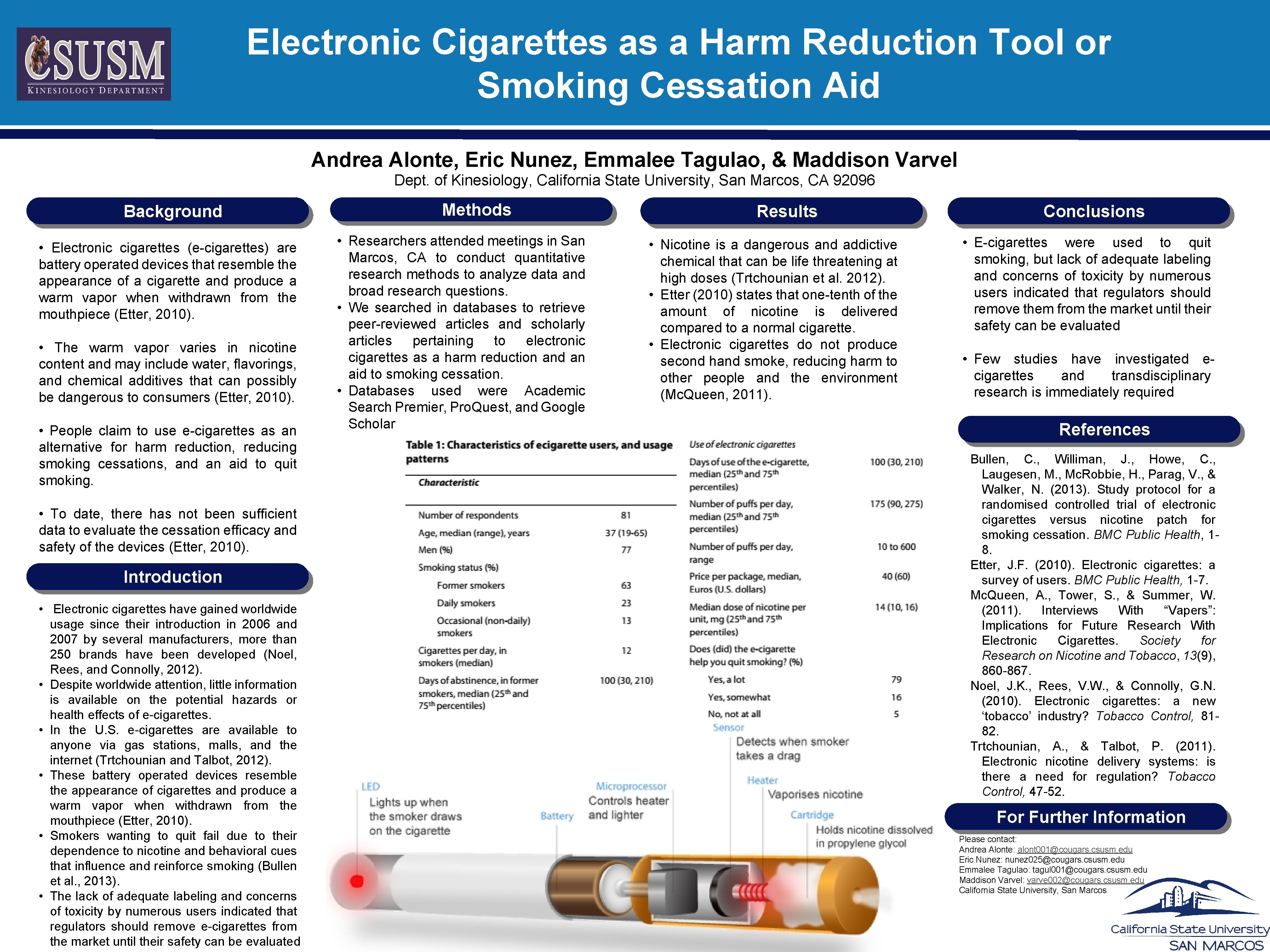 Electronic Cigarettes as a Harm Reduction Tool or Smoking Cessation Aid Andrea Alonte, Eric