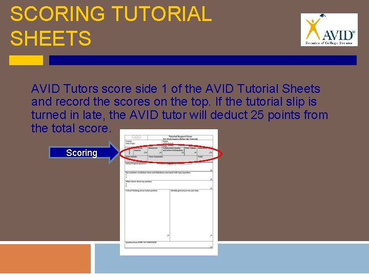 SCORING TUTORIAL SHEETS AVID Tutors score side 1 of the AVID Tutorial Sheets and