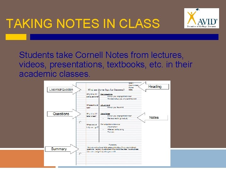TAKING NOTES IN CLASS Students take Cornell Notes from lectures, videos, presentations, textbooks, etc.