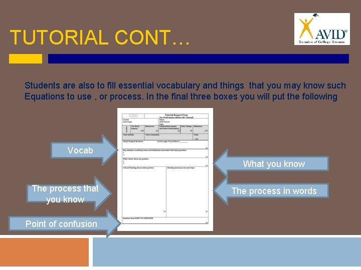 TUTORIAL CONT… Students are also to fill essential vocabulary and things that you may