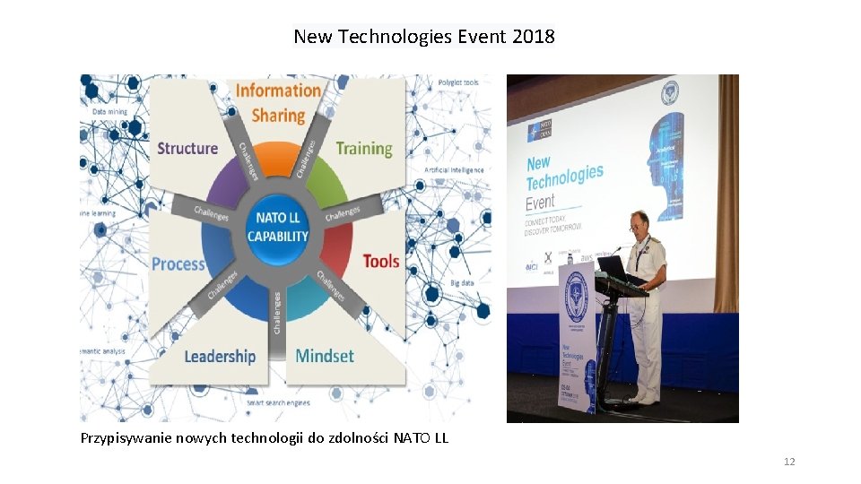 New Technologies Event 2018 Przypisywanie nowych technologii do zdolności NATO LL 12 