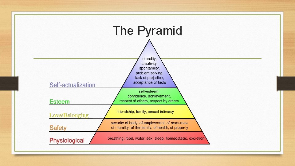 The Pyramid 