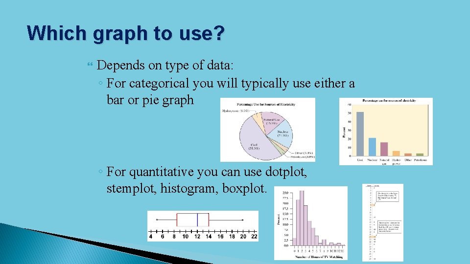 Which graph to use? Depends on type of data: ◦ For categorical you will Which graph to use? Depends on type of data: ◦ For categorical you will