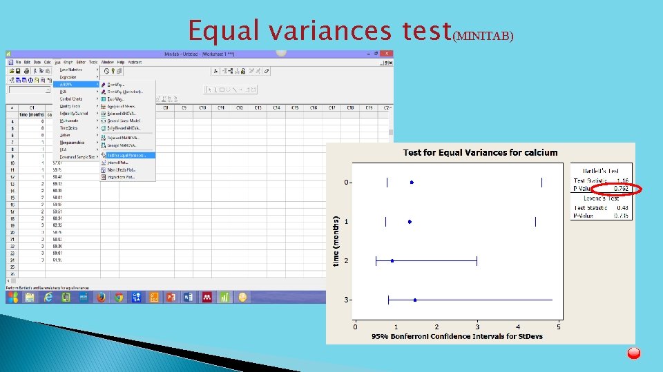 Equal variances test(MINITAB) 