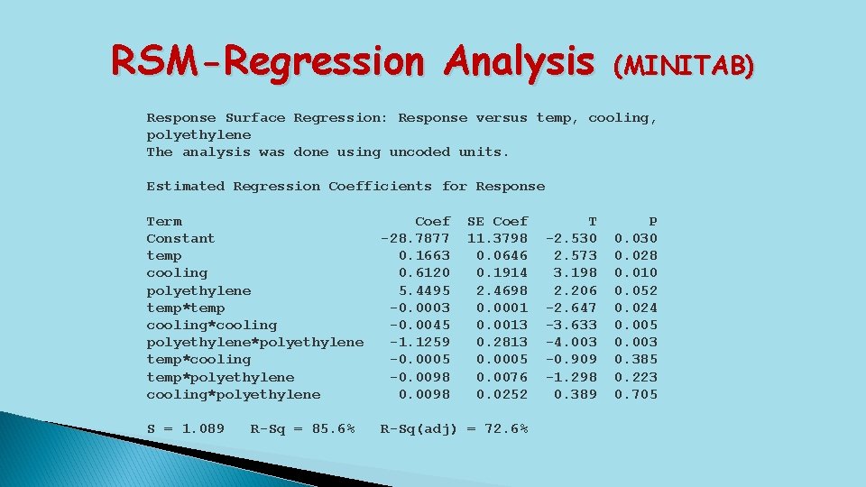 RSM-Regression Analysis (MINITAB) Response Surface Regression: Response versus temp, cooling, polyethylene The analysis was