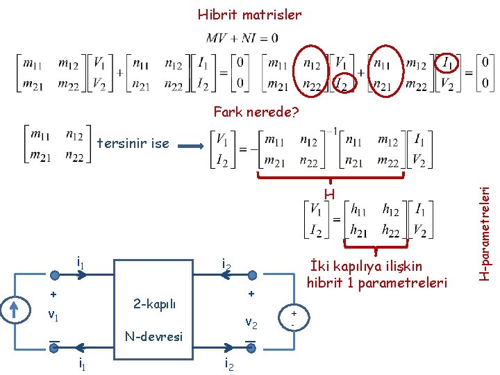 Hibrit matrisler Fark nerede? H i 1 + v 1 i 2 + 2